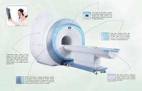 Magnetic resonance imaging (mri) is a medical imaging technique used in radiology to form pictures of the anatomy and the physiological processes of the body. Hospital Medical Equipment Mri Scan Price Mri Scanner Equipment Mri Machine Buy Mri Machine Mri Scanner Medical Mri Equipments Product On Alibaba Com