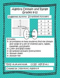 Includes 20 Problems To Help Students Find The Domain And Range Of A Set Of Ordered Pairs Tables Mappings And Graphscolor And Algebra Set Notation Graphing