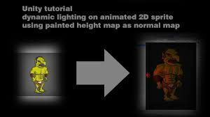 Spriteman 3d Support Thread Unity Forum The idea was to create one image that contains all images instead of many single files.