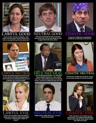 The Office Alignment Chart The Office Characters The