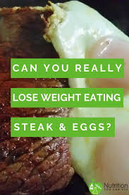 Pin On Weight Loss