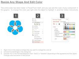 apt value engineering cycle chart presentation ideas