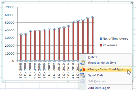 Two Different Chart Types In One Graph Excel Example Com