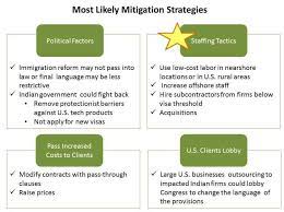 After all, several of the country's largest businesses were were made. Analyzing Risk Mitigation Strategies For Indian Service Providers Impact From U S Immigration Reform Sherpas In Blue Shirts Everest Group
