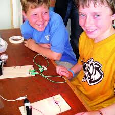 Techniek In De Klas
