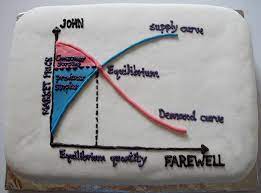 The following farewell letter samples and writing tips should help you draft. 50 Funniest Farewell Cakes That Employees Ever Got Bored Panda