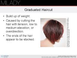 By cutting all the hair to a stationary guide, you can achieve a strong, dramatic and defined outline edge which can make fine hair look much fuller. Chapter 16 Haircutting Learning Objectives Identify The Reference