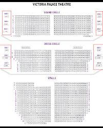 Unexpected Victoria Palace Theatre Seating Plan Victoria