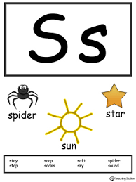 « alphabet grec » expliqué aux enfants par vikidia, l'encyclopédie junior. Free Letter S Alphabet Flash Cards For Preschoolers Myteachingstation Com