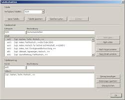 Leere tabellen zum bearbeiten : Confluence Mobil Deutsche Nationalbibliothek Wiki