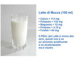 Start studying balance acido basico. Il Latte Di Mucca E Acidificante Alimentazione E Nutraceutica