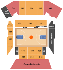 Buy Pacific Tigers Basketball Tickets Front Row Seats