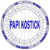 Papi kostick adalah sebuah alat yang di gunakan oleh perusahaan untuk mengetahui karakter dari calon karyawannya.dalam video ini semua di bahas tentang. Download Psikotes Papi Kostick Offline Free For Android Psikotes Papi Kostick Offline Apk Download Steprimo Com