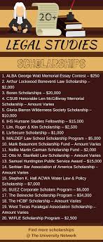 Legal Studies Scholarships The University Network Law School Prep School Scholarship Studying Law