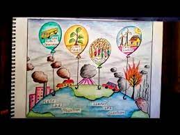 Airvisual is your hub for air pollution information. Environment Day Poster Air Pollution Poster Or Air Pollution Drawing Youtube