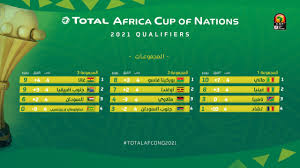 يكثف نادي برشلونة محاولاته في الوقت الحالي من أجل منع انضمام لاعب وسط ملعبه الشاب، بيدري إلى قائمة منتخب إسبانيا التي ستخوض بطولة دورة الألعاب الأولمبية المقبلة في طوكيو. ØªØ¹Ø±Ù Ø¹Ù„Ù‰ ØªØ±ØªÙŠØ¨ Ù…Ø¬Ù…ÙˆØ¹Ø© Ù…ØµØ± ÙˆØ¨Ø§Ù‚Ù‰ Ø§Ù„Ù…Ø¬Ù…ÙˆØ¹Ø§Øª Ø¨ØªØµÙÙŠØ§Øª Ø£Ù…Ù… Ø§ÙØ±ÙŠÙ‚ÙŠØ§ ØµÙˆØ± Ø§Ù„ÙŠÙˆÙ… Ø§Ù„Ø³Ø§Ø¨Ø¹