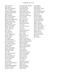 3rd Quarter A and A-B Honor Roll