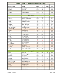 OBH STATE INDOOR CHAMPIONSHIP RECORDS