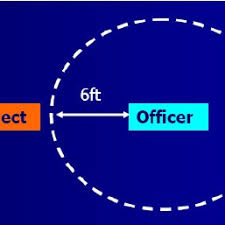 Orange County Sheriffs Office Use Of Force Matrix Download