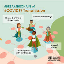 We did not find results for: Covid 19 Advice Know The Facts Who Western Pacific