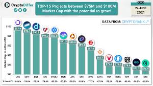 Coti global sensors manufactures and supplies load cells to companies worldwide. Coti Cotinetwork Twitter