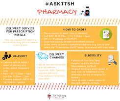 Tan tock seng is an acute hospital with 1600 bed capacity. Askttsh Looking For Our Tan Tock Seng Hospital Ttsh Facebook