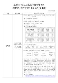 여러 차례 공고를 냈지만 일하겠다는 사람이 거의 없어서다. 2