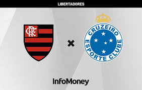 InfoMoney