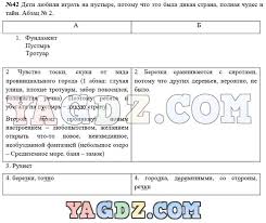 гдз по русскому языку 5 класс ладыженская 2 часть Gdz Otvety Bez Skachivaniya Uprazhnenie 255 Po Russkomu Yazyku 5 Klass 2017 Ladyzhenskaya Baranov Trostencova Grigoryan Kulibaba Literature Algebra Blog