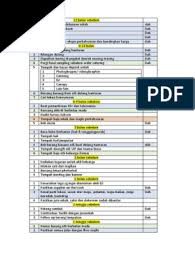 Sempena musim majlis perkahwinan yang memang menjadi kelaziman pada setiap kali cuti sekolah, jadi untuk perkongsian kali ini, saya nak berbicara tentang tips kurangkan bajet majlis perkahwinan. Checklist