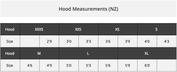 Sizing Guide Horsefit