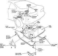 I have a 1991 acura integra and lately, when it is hot outside (and only when it is hot), i will try to start it but the engine acts as if it is starved for gas. How Do You Change A Fuel Tank On An 1995 Acura Integra 1995 And What Is The Second Hole
