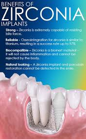 I've never felt more confident after the dental treatment. Pin On Dentistry