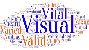 23 adjectives and idioms to describe people positively in english. 250 Adjectives That Start With V A List Of Words With Meaning And Examples Grammartop Com
