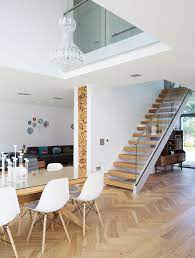 Synonyms for kitchen (other words and phrases for kitchen). Open Plan Layouts How To Solve Fire Safety Problems Build It