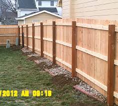 A backyard is many things. Solid Privacy The American Fence Company