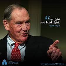 Pin On Trading Investing