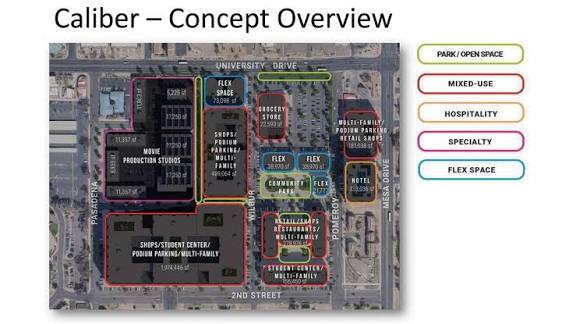 New plans pitched for tortured downtown site | News | themesatribune.com