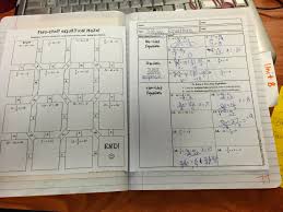Wilson 2012 pdf gina wilson all things algebra 2015 answers unit. Gina Wilson All Things Algebra Answer Key Unit 5 Gina Wilson All Things Algebra Unit 10 Lesson 2 Page 1 Line 17qq Com