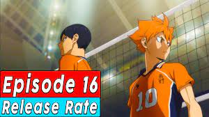 Haikyuu To The Top Season 4 Episode 16 Release Rate And Time Haikyuu Book Art Blank Comic Book