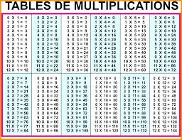 77 Reasonable Argovia Chart