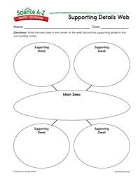 graphic organizers for scientific content science a z