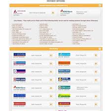 Looking for eb bill payment without login? Tneb Login And Online Bill Payment