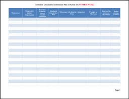 The nist risk assessment guidelines are certainly ones to consider. Nist 800 171 Compliance A Simple Guide For Dod Contractors Sysarc