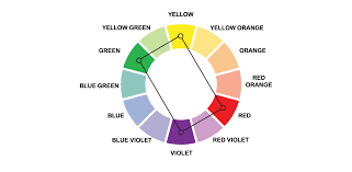 We did not find results for: The Guide To Using Complementary Colors In Design Simplified