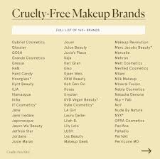 ¿dónde puedo encontrar marcas cruelty free en chile? Aykjqg Csynxam