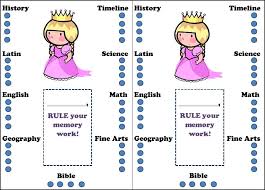 Cc Memory Work Punchcard 2 Scribd Classical Conversations Homeschool Inspiration Classical Education
