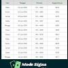Data yang ditampilkan sangat lengkap dan cepat. 1