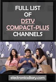 Full List Of Dstv Compact Plus Channels Sony Entertainment Television Hello Tv Music Channel