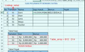 Banyak cara yang dapat dilakukan untuk menghitung gaji karyawan ini, mulai dari yang mudah sampai dengan yang paling. Contoh Soal 3 Microsoft Excel Menghitung Gaji Karyawan Cute766